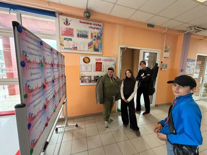 молодёжьзнаетсовременник